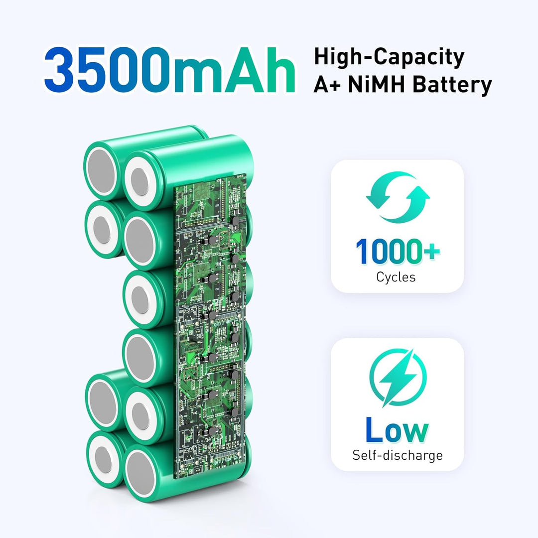 NASTIMA 12V 3500mAh NI-MH Akku Kompatibel mit Ecovacs Deebot 900 700 600 M88 DE33 DE35 DE35G DE53 DE