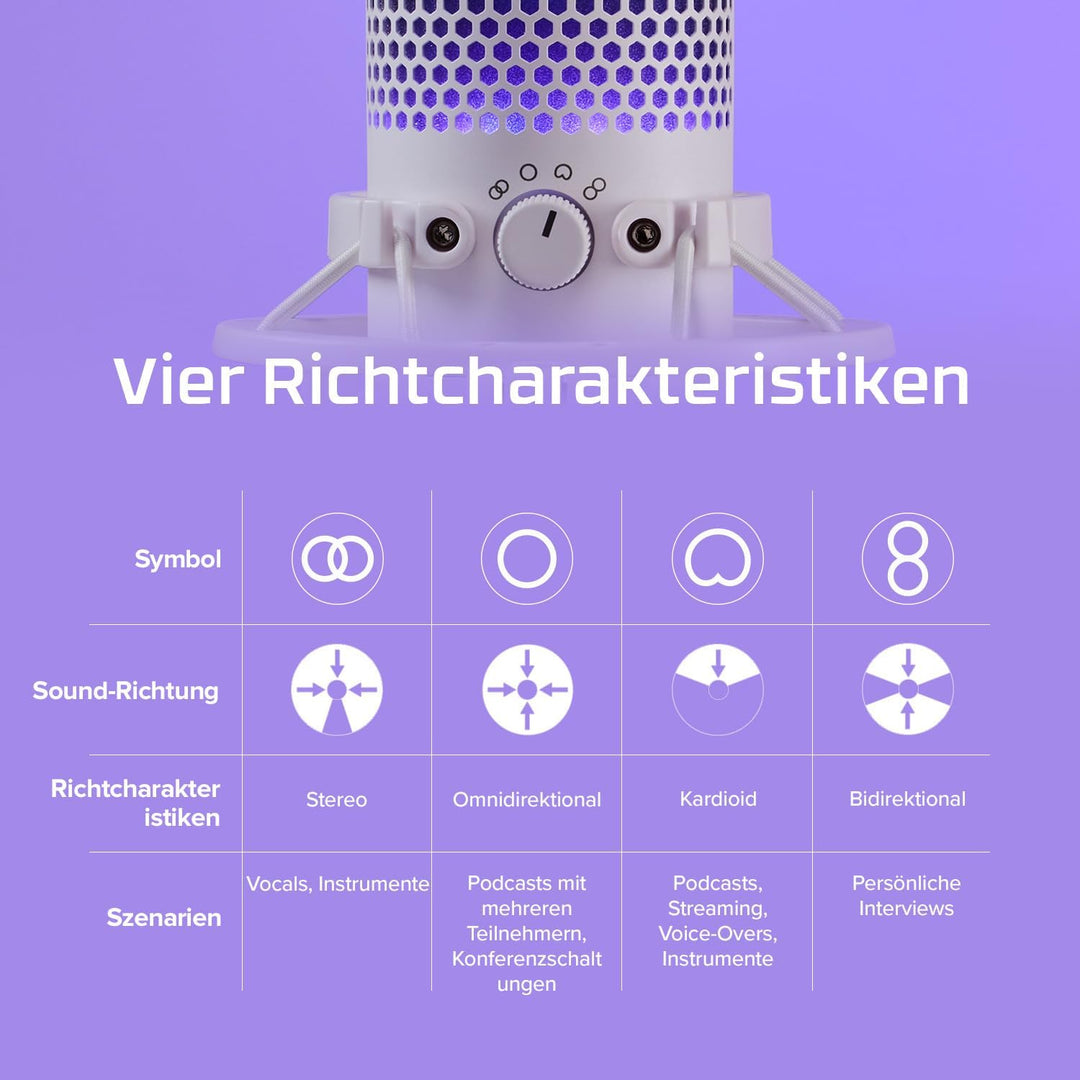 HyperX QuadCast S, RGB USB-Kondensatormikrofon für PC, PS5, Mac, Stossgeschützte Halterung, 4 Richtc