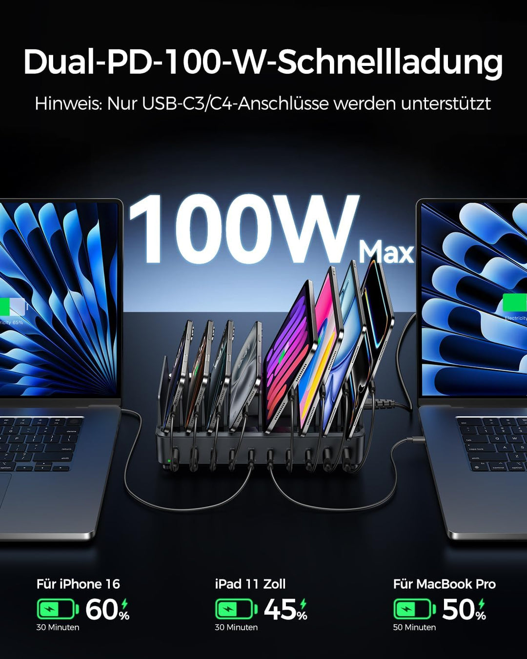 Rocoren 400W Ladestation Mehrere Geräte USB C Charging Station, GaN PD100W 10 Anschlüsse Familien Ha