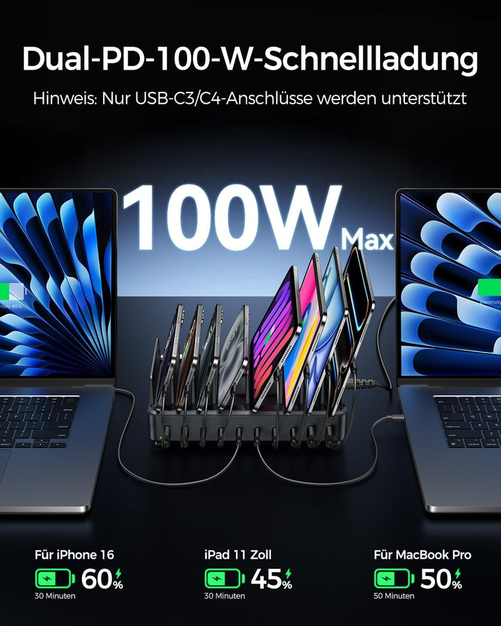 Rocoren 400W Ladestation Mehrere Geräte USB C Charging Station, GaN PD100W 10 Anschlüsse Familien Ha