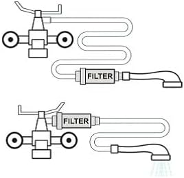 Duschfilter zur Verbesserung des Duschwassers - Trinkwasserfilter (Set mit 2 Stück)