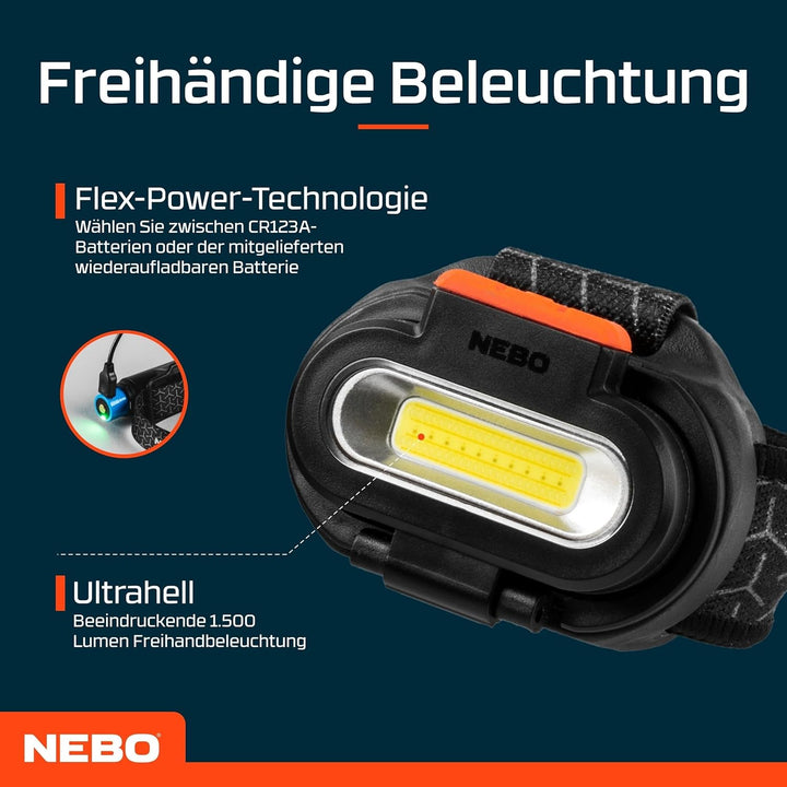 NEBO Einstein 1500 Flex - Kopflampe - Wiederaufladbare Stirnlampe mit 5 Lichtmodi - Wanderausrüstung