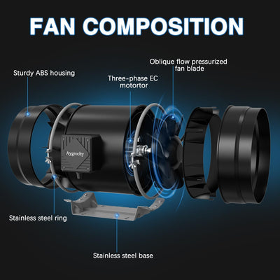 Aygrochy 200mm Inline-Rohrventilator mit variabler Geschwindigkeitskontrolle, Abluftventilator für H