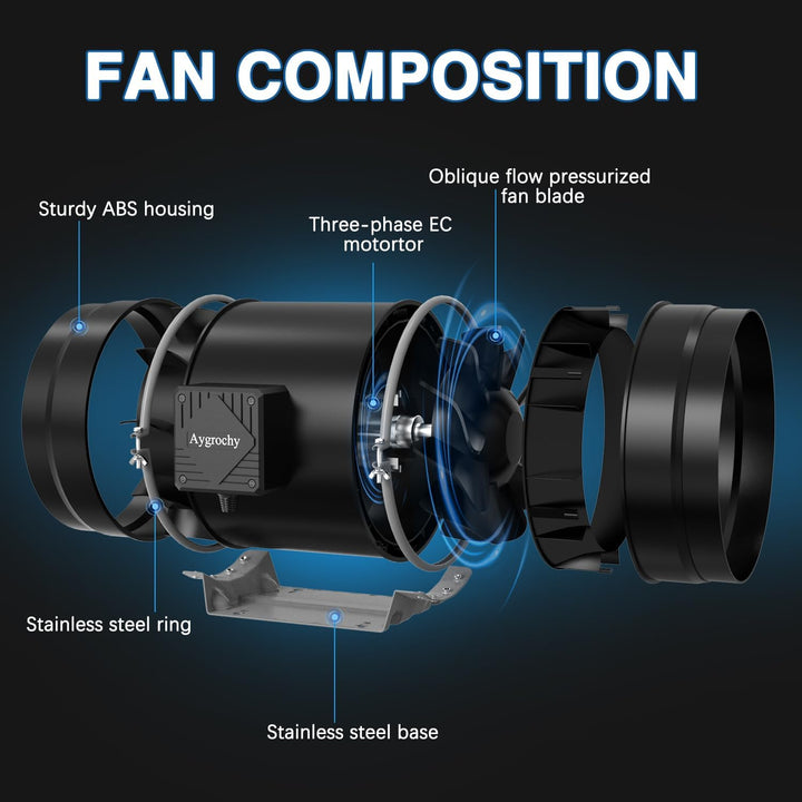 Aygrochy 200mm Inline-Rohrventilator mit variabler Geschwindigkeitskontrolle, Abluftventilator für H
