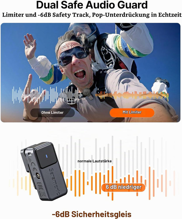 Saramonic Air Wireless Lavalier-Mikrofon mit USB-C – 48kHz/24Bit, 90dB SNR, Mikrofon Handy für iPhon