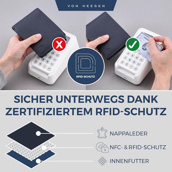 VON HEESEN Leder Geldbörse Herren mit RFID Schutz I Echtleder Geldbeutel für Männer I Münzbörse Port