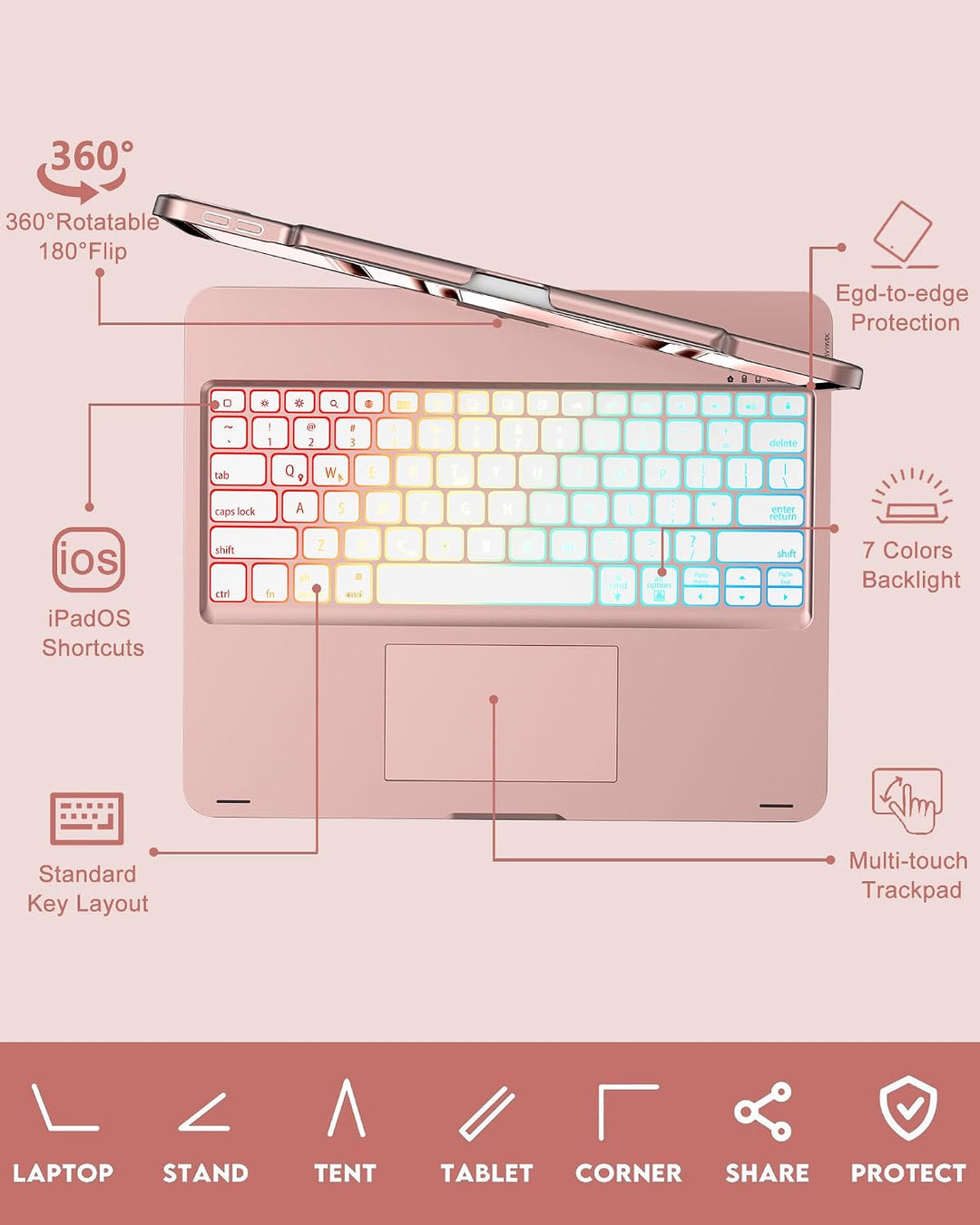 Touchpad-Tastaturhülle für iPad Pro 12.9 2021/2020/2018 [5.,4.,3. Generation], iPad Pro 12.9 Hülle m
