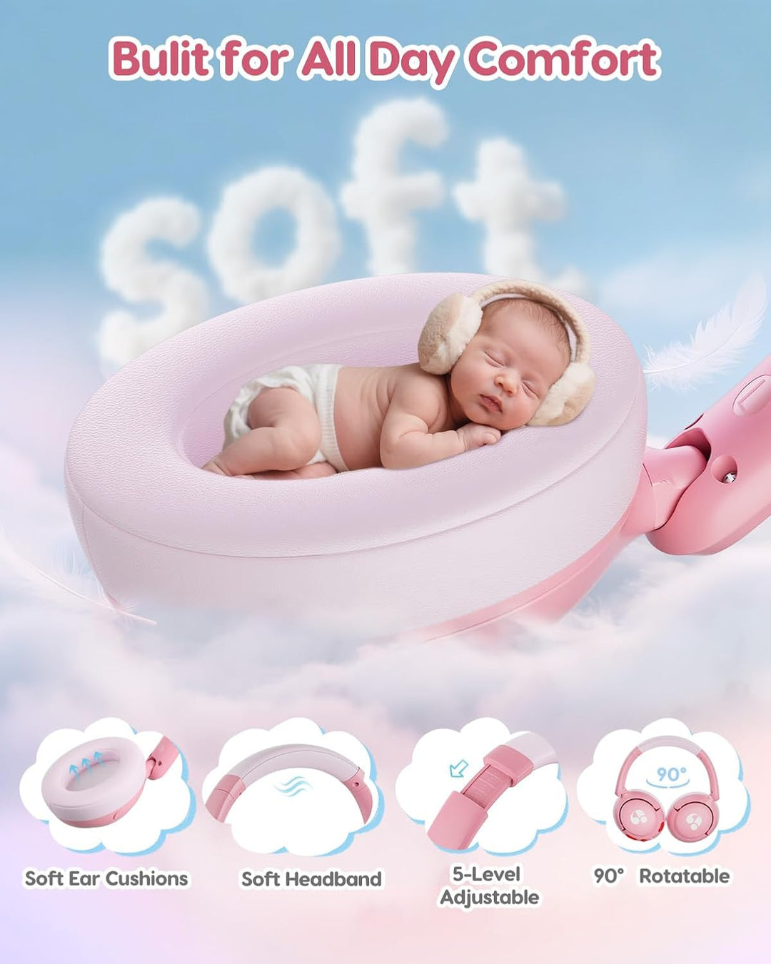 Bluetooth Kopfhörer Kinder, 85dBA Sicheres Volumen, Bluetooth 5.4, BPA Frei/CPC Zertifiziert, 75 Std