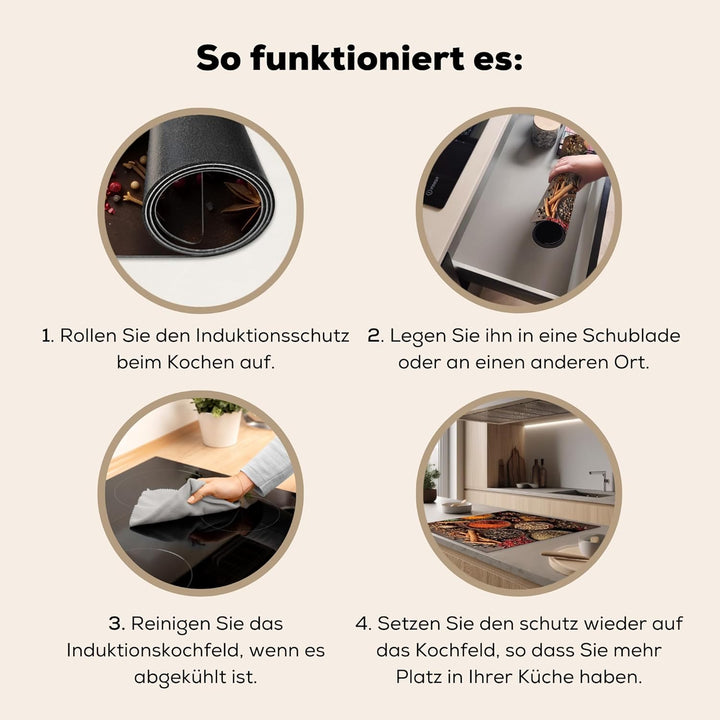 Herdabdeckplatte 78x78 cm Einteilig Ceranfeld Abdeckplatte Küche Deko Ceranfeldabdeckung Herdabdecku