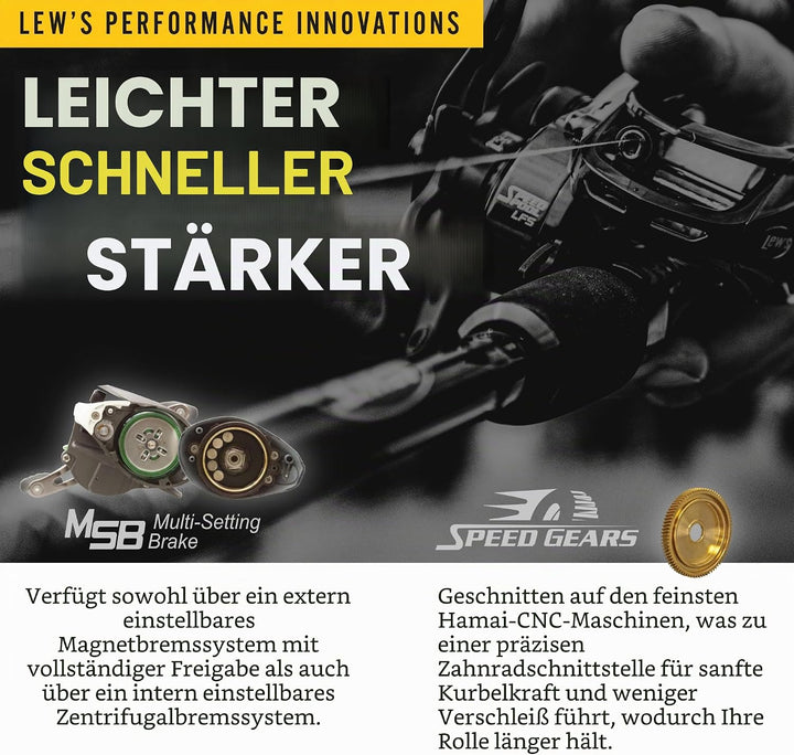 Lew's SuperDuty Baitcast-Spule mit 300 Geschwindigkeiten 7,2:1 Rechtshänder-Baitcast-Rolle, 7,2:1 Re