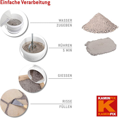 Feuerfester Beton mit 0-6mm Körnung zum stampfen, giessen und vibrieren. Einsatztemp. 1300°C Made in