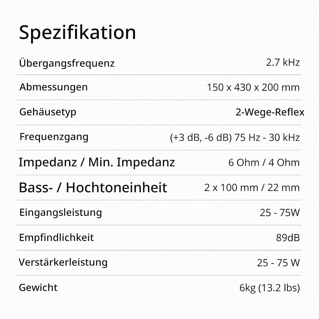 Q Acoustics Centerlautsprecher Q 3090 CI Weiss, Weiss