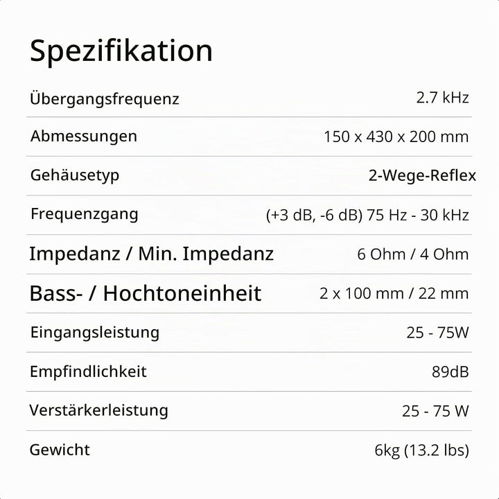 Q Acoustics Centerlautsprecher Q 3090 CI Weiss, Weiss