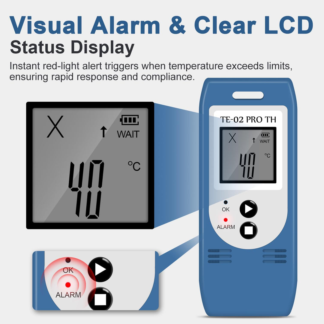 ThermElc TE-02 Pro TH Datenlogger Temperatur Luftfeuchtigkeitmit automatischen CSV PDF Berichten, Ve
