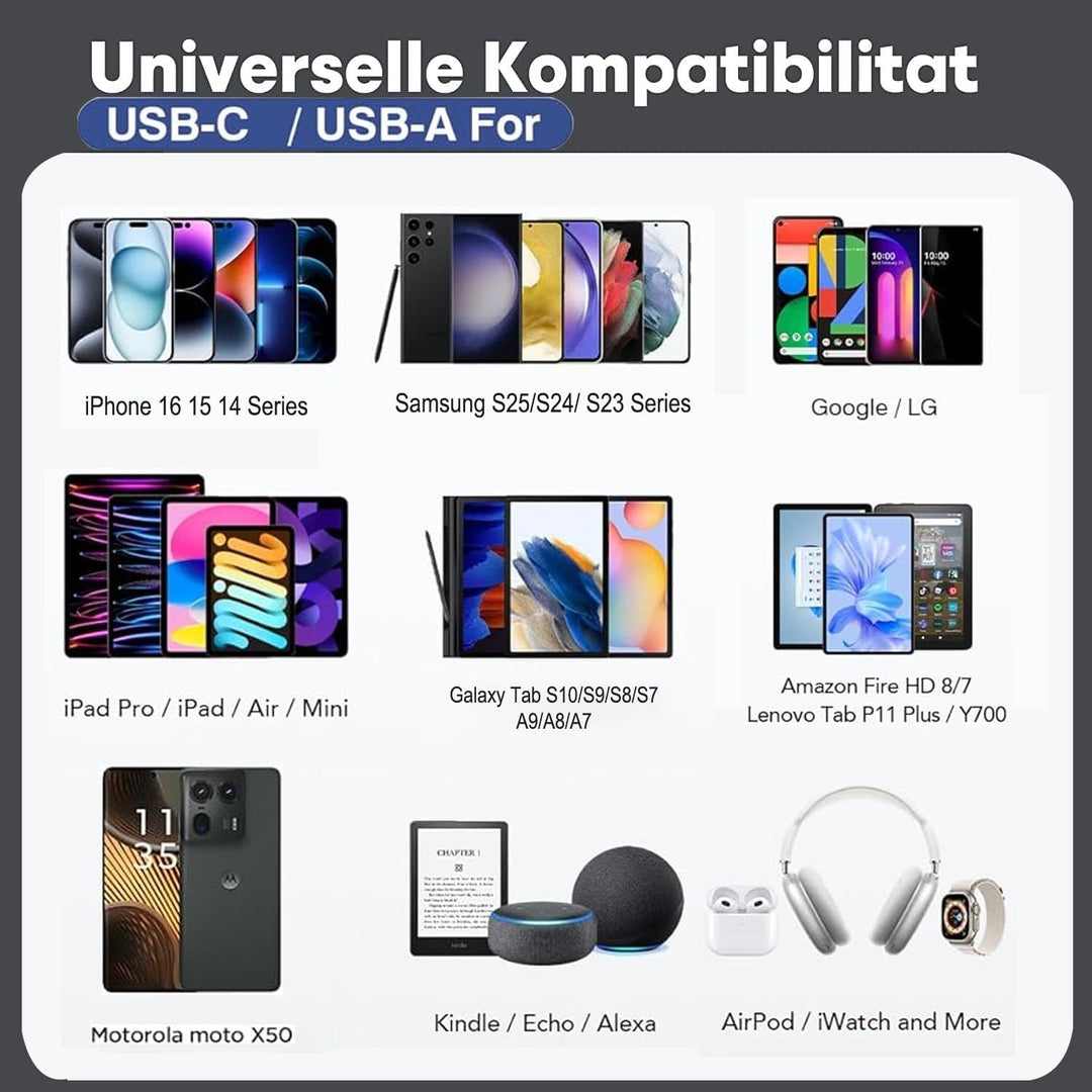 2er Pack USB C Ladegerät mit 2m Schnellladekabel 25W 2Port Schnellladegerät USB A & USBC für Samsung
