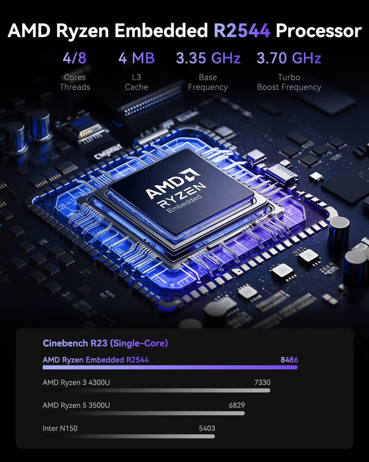ACEMAGICIAN K1 Mini PC, AMD Ryzen 4300U (Bis zu 3,7 GHz) Шin11 Pro,16GB DDR4 512G SSD Micro Desktop