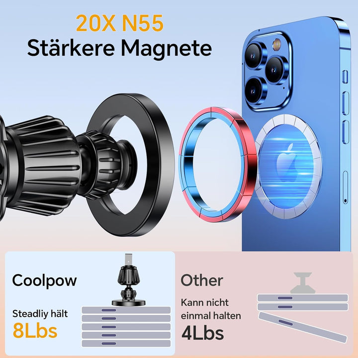 Coolpow Handyhalterung Auto für MagSafe Autohalterung 20 Starke Magnet Universal Magnetische Handyha