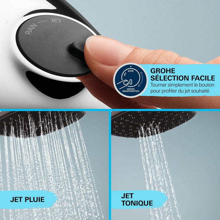 GROHE Vitalio 110, Duschset, 14l pro Min (Duschstangenset mit: Duschkopf 2 Strahlarten, 1,75m Schlau