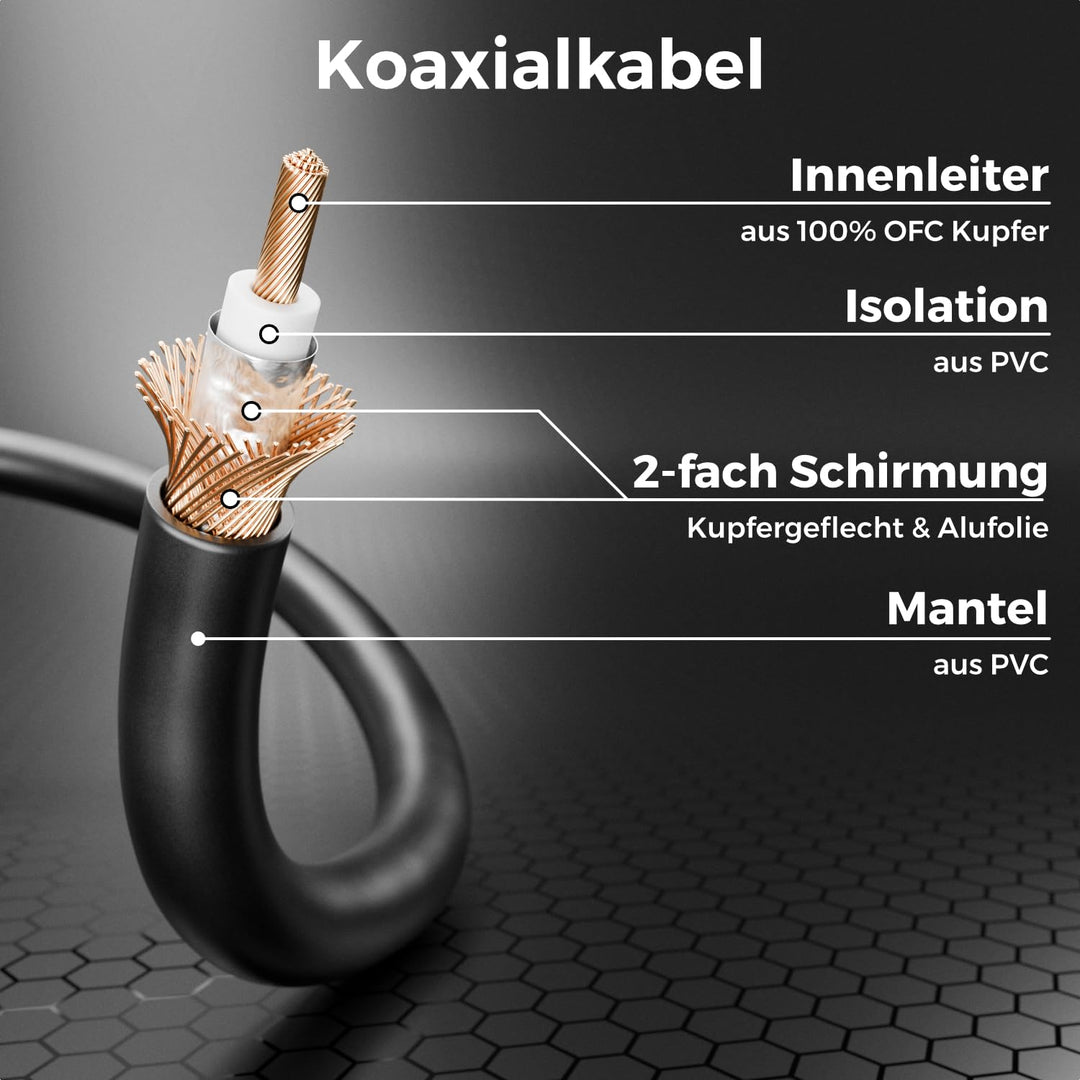 deleyCON 10m Subwoofer Kabel - Winkelstecker - Cinch RCA Koaxialkabel - für Subwoofer, AV-Receiver,
