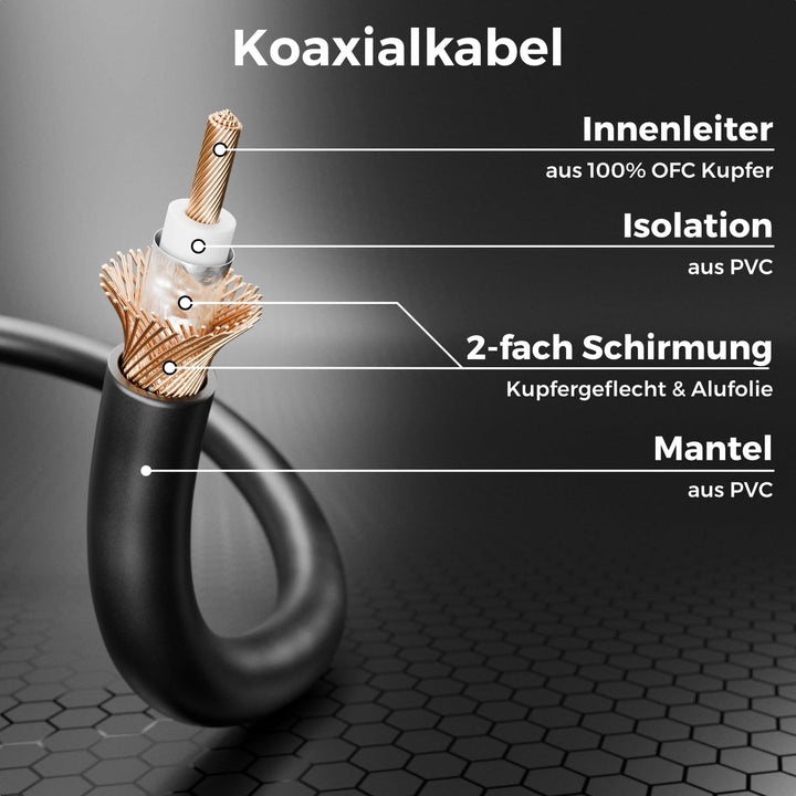 deleyCON 15m Subwoofer Kabel Cinch RCA Koaxialkabel Winkelstecker | Nylon Kabel für Subwoofer, AV-Re