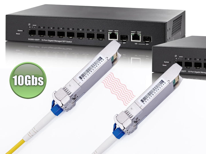 Elfcam® - 2 Stück, 10G SFP+ Bidi-Modul, TX1270nm / RX1330nm und TX1330nm / RX1270nm, LWL-Patchkabel
