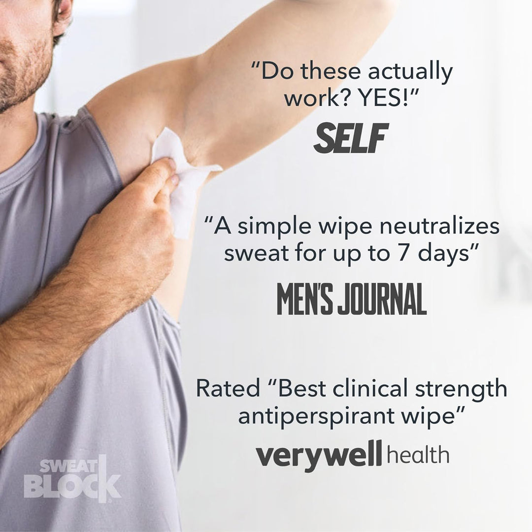 SWEATBLOCK Antiperspirant (2 Box) Ärtztliche Stärke Hypoerdose Antiperspirant - Empfohlen um übermäs