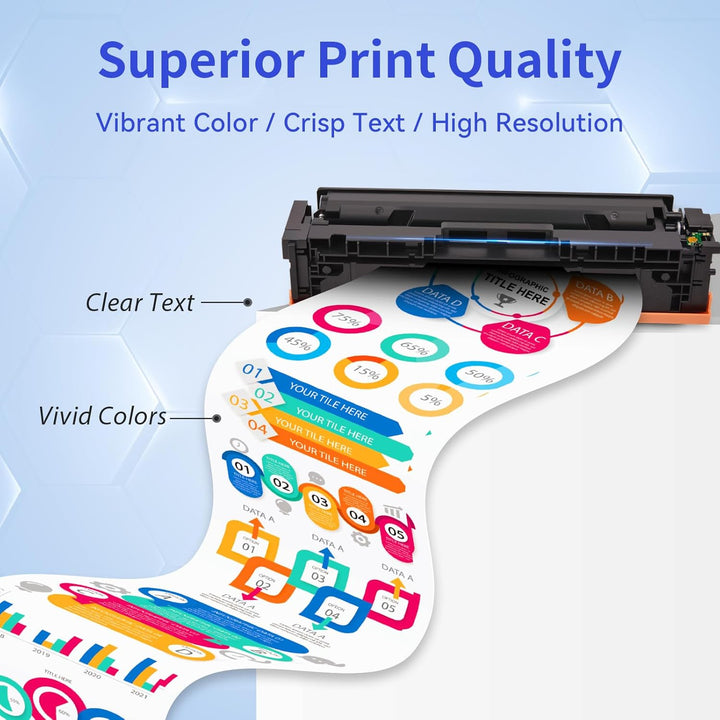 MYCARTRIDGE 415A (Mit Chip) Toner Kompatibel für HP 415A 415X W2030A W2030X Toner Kompatibel für HP
