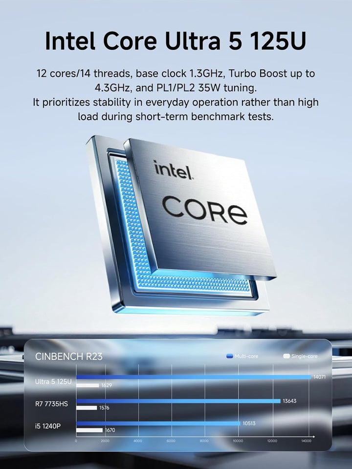 MINIS FORUM M1 Lite Mini PC, Intel Core Ultra 5 125U (12C/14T bis 4,3 GHz), 16 GB DDR5, 512 GB SSD,