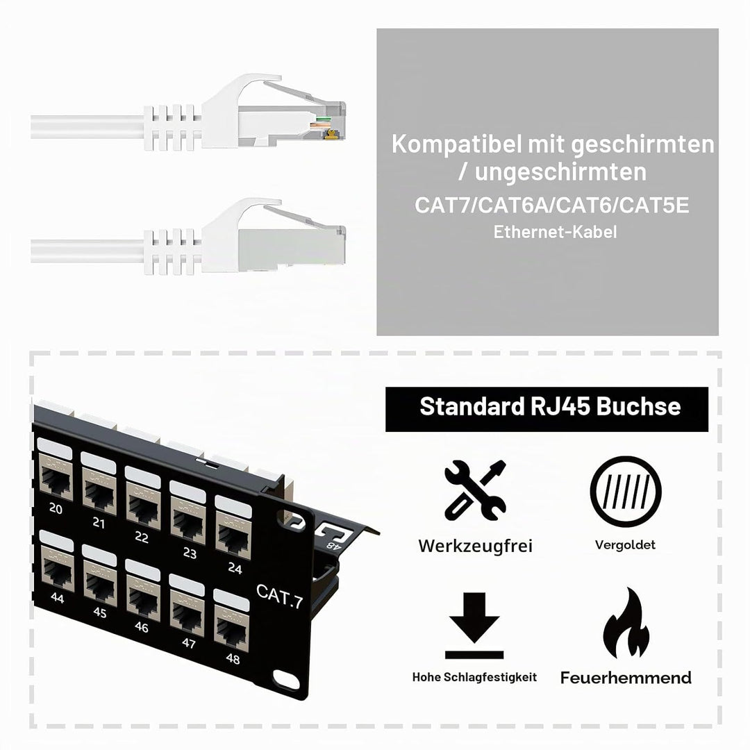 iwillink 48 Port RJ45 Through Coupler 2U Cat7 Patch Panel STP Shielded 19 Inch with Back Bar, Wall o