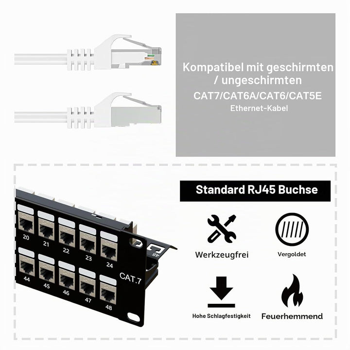 iwillink 48 Port RJ45 Through Coupler 2U Cat7 Patch Panel STP Shielded 19 Inch with Back Bar, Wall o
