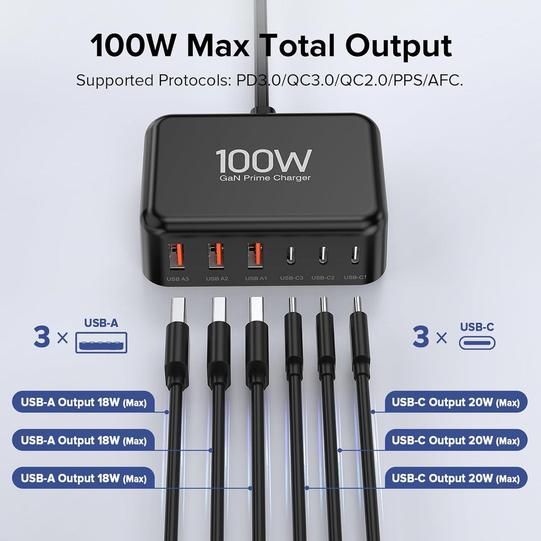 USB C Ladegerät, 100W 6-Port USB C Adapter Mehrfach Ladegerät mit USB-C und USB-A, Schnellladegerät