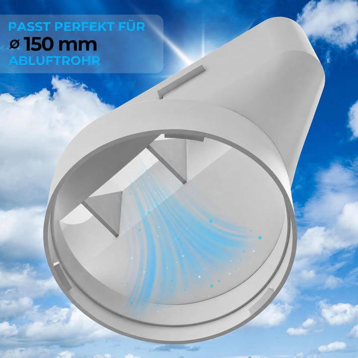 TOOWORK Dachfenster Adapter Ø 150mm – Fensteradapter/Fensterdurchführung für Abluftschlauch mobiler