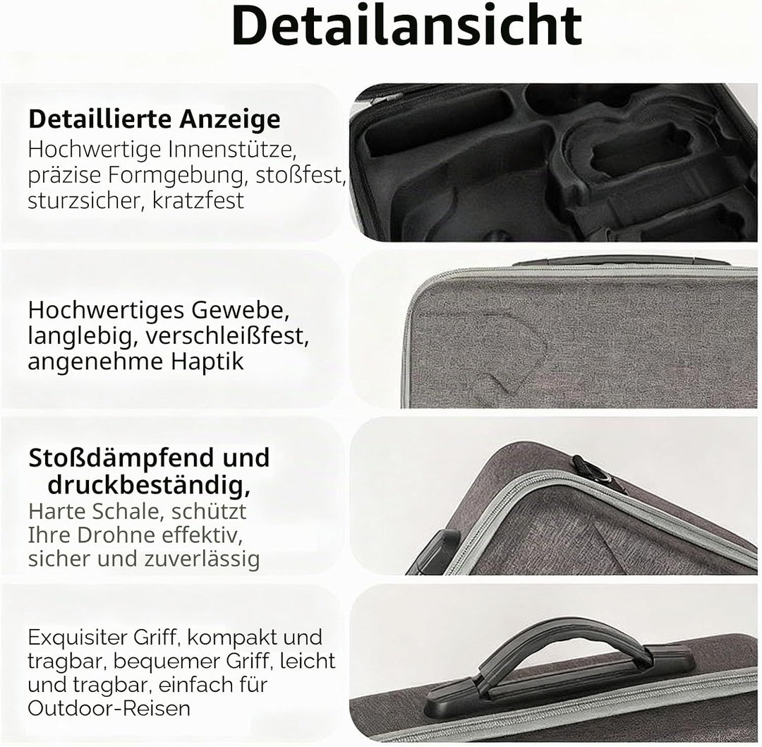 Tragetasche Case Tasche für DJI NEO 2, Drohne/Goggles N3/RC Motion 3 Combo Reisetasche Aufbewahrungs
