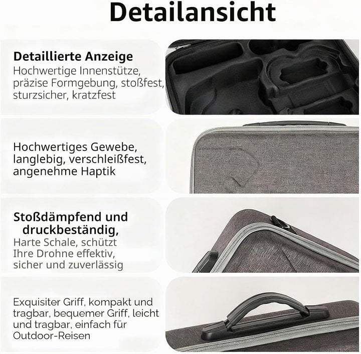 Tragetasche Case Tasche für DJI NEO 2, Drohne/Goggles N3/RC Motion 3 Combo Reisetasche Aufbewahrungs