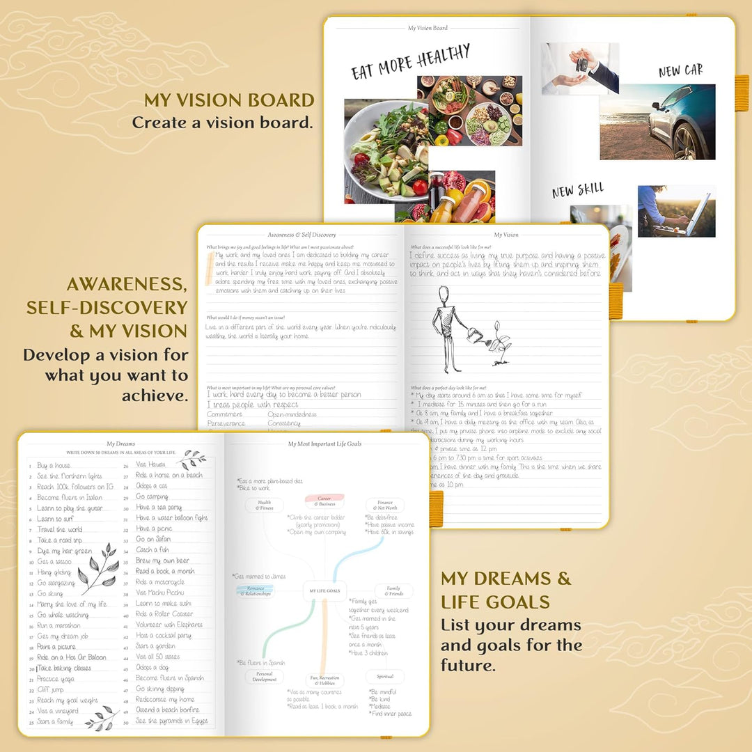 Legend Planner - Beste Wochenplanung und Monatskalender zur Steigerung der Produktivität, Erreichung