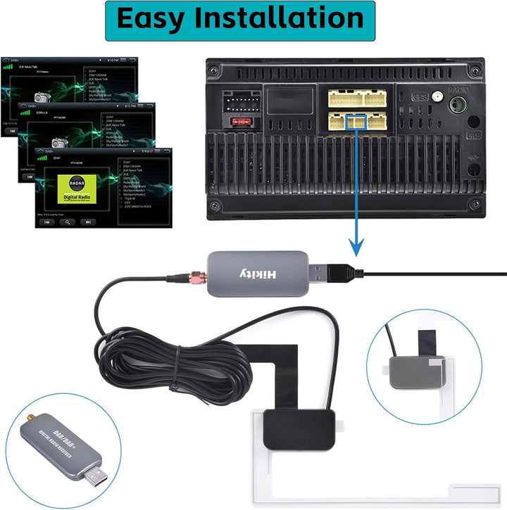 Hikity DAB/DAB+ Car Kit Digital Radio Antennenempfänger, DAB+ Box Radio Empfänger mit Antenne, USB 2