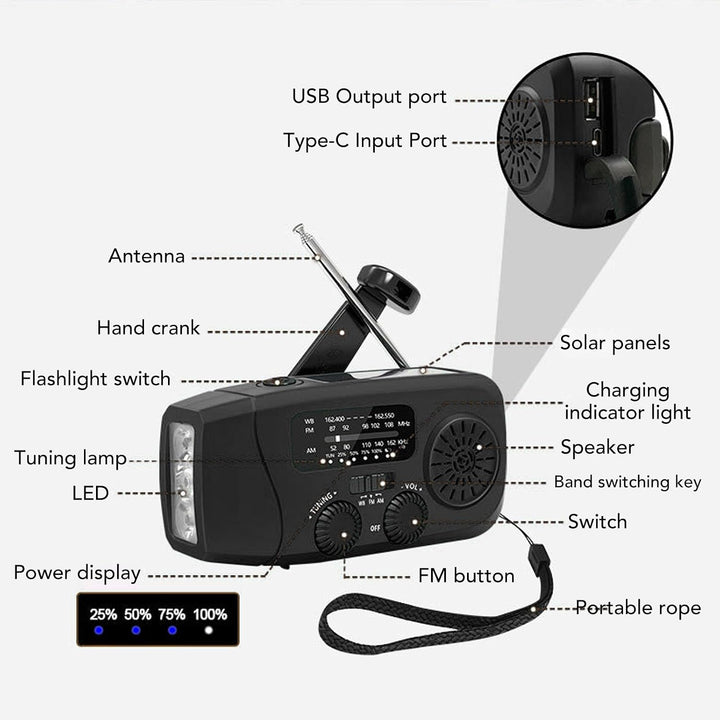 Fafeicy Solar-Handkurbel-Notfallradio mit 2000-mAh-Akku Typ-C-USB-Ladung und LED-Taschenlampe für Ou