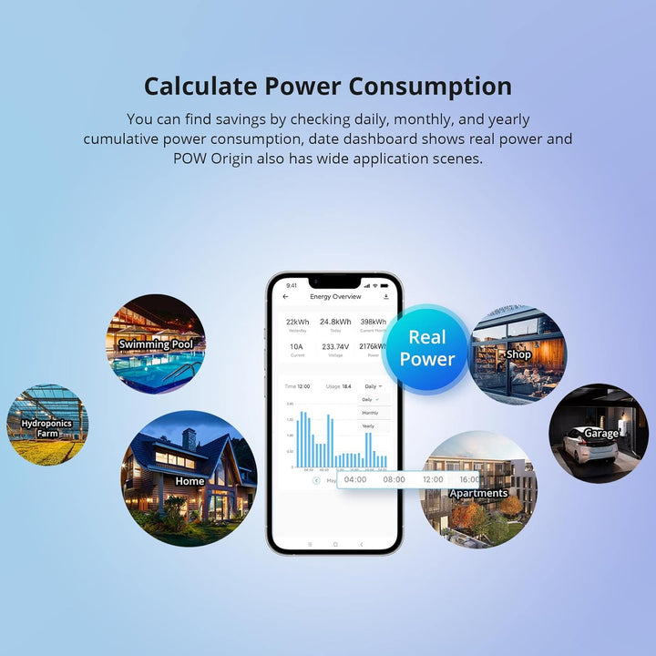 SONOFF Stromzähler Hutschiene Wlan 1 Phasen, Smart Energiezähler mit Stromverbrauchsmessung und Über