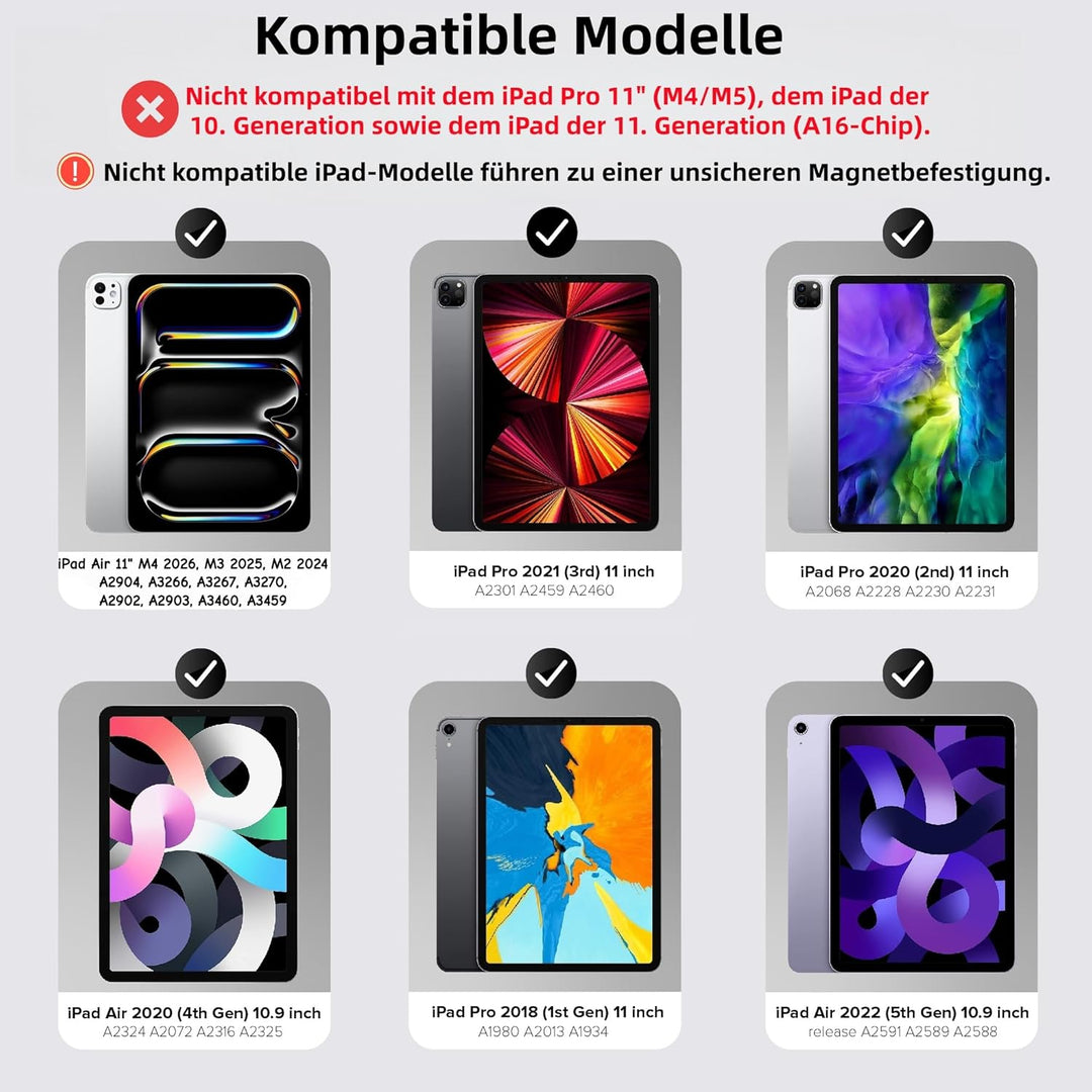 Magic Keyboard Case für iPad Air 11 Zoll (M4/M3/M2, 2026/2025/2024), Pro 11 (4./3./2./1. Gen) &amp; Air