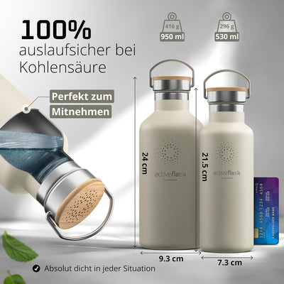Trinkflasche Edelstahl mit Strohhalm, Infuser + 3 Deckel: BPA-frei, Auslaufsicher, Kohlensäure geeig