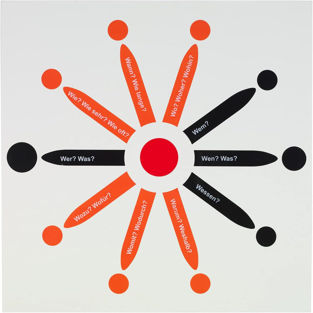 Montessori Satzstern, Montessori-Material inkl. Pfeile