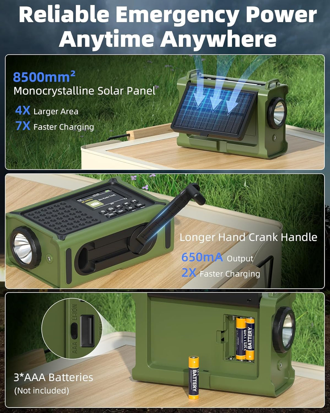 Kurbelradio, DAB/DAB+/UKW Notfallradio, mit 12000mAh Akku & 8500mm² Solarpanel & 650mA Handkurbel, D