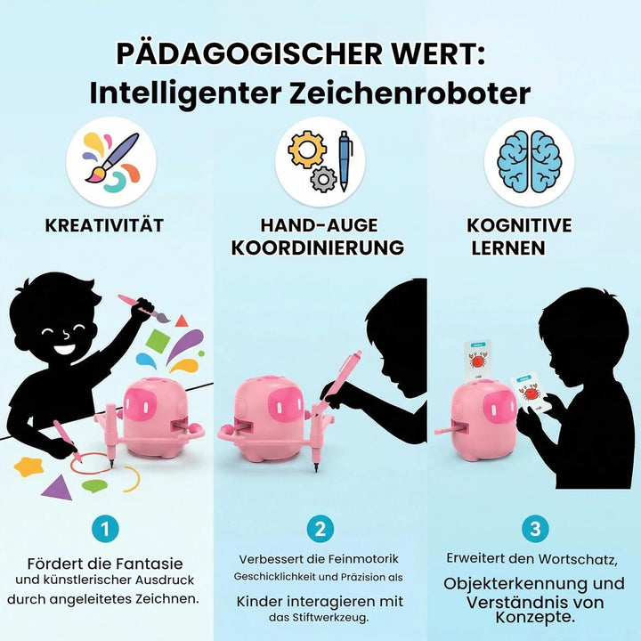 Zeichenroboter für Kinder Drawing Robot mit 150 Karten Interaction& 17 Color Pens Roboter Kinder Spi