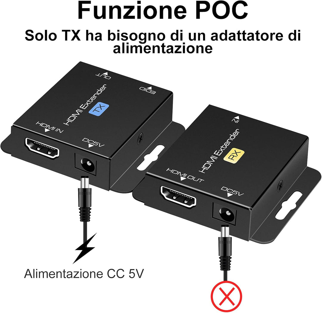VEDINDUST HDMI Extender, Over Cat5e/6/7 Ethernet HDMI Transmitter Empfänger unterstützt EDID 1080p P