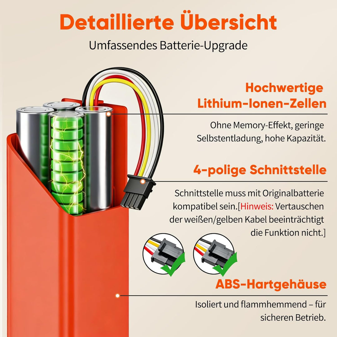 Akku für Roborock S7 Zubehör,S7 MaxV/MaxV Ultra,Q5/Max+/Pro+,Q7,Q7+/Max/Pro,S8+ Roboter Staubsauger,