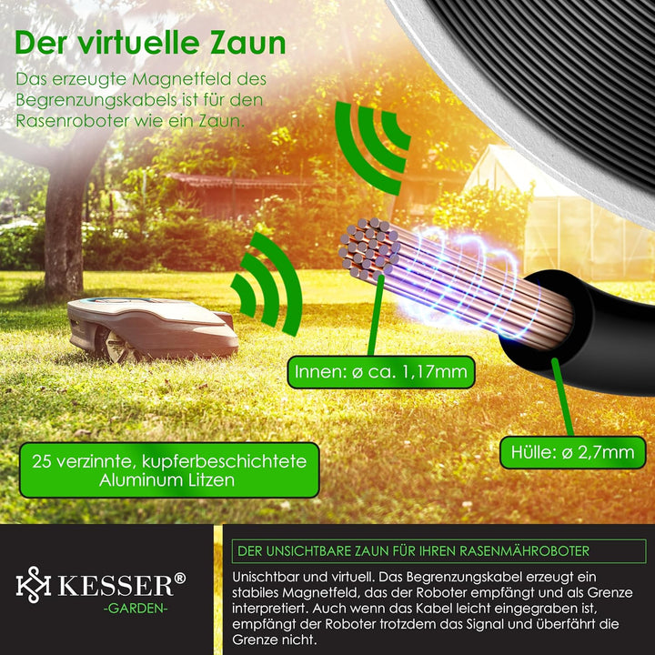 KESSER® Begrenzungskabel 50m + 200 Erdspiesse + 12 Kabelverbinder für Mähroboter Rasenmäher Rasenrob