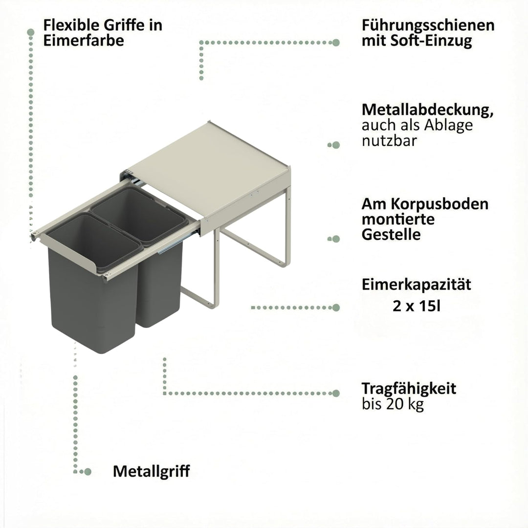 Einbau-Mülleimer für 45 cm Schrank 2-fach Abfallsystem mit Deckel Soft-Close & Vollauszug 41,4 x 50,