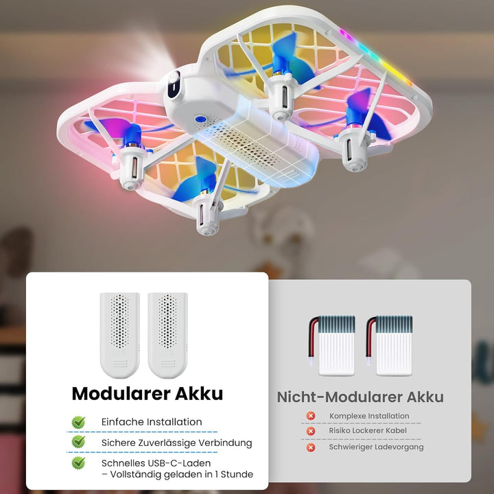 Mini Drohne für Kinder, HOFMOC Mini Drohne mit 5 LED-Leuchten, 3D-Flip, One-Key Start/Landung, Headl