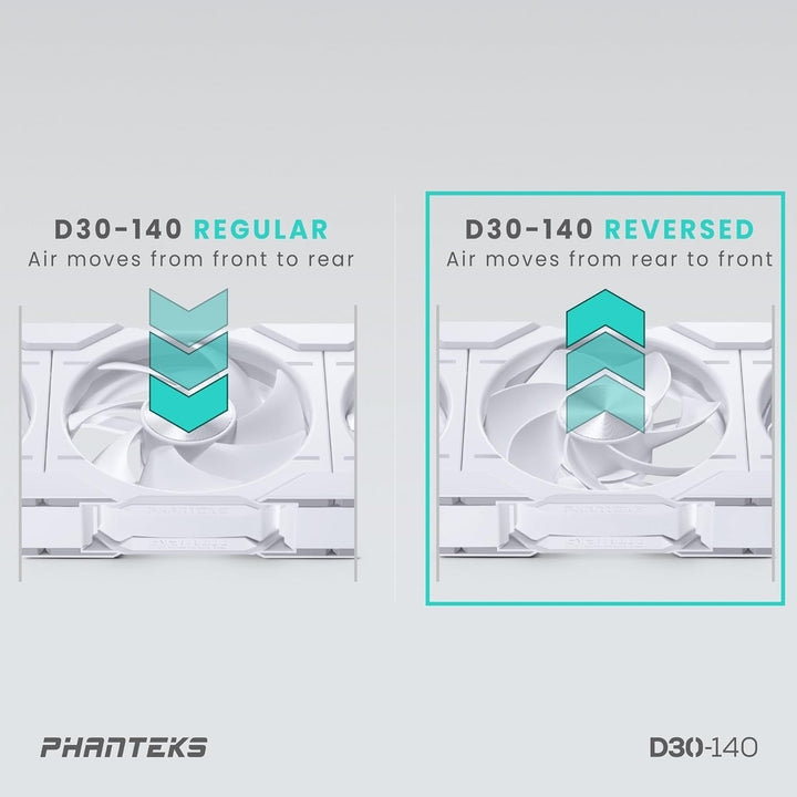 Phanteks D30 PWM Reverse Airflow, D-RGB Lüfter - 140mm, weiss