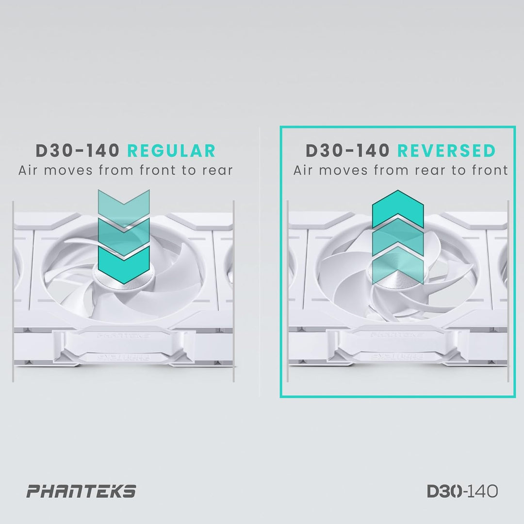 Phanteks D30 PWM Regular Airflow, D-RGB Lüfter - 140mm, weiss Standard x1 Black, Standard x1 Black